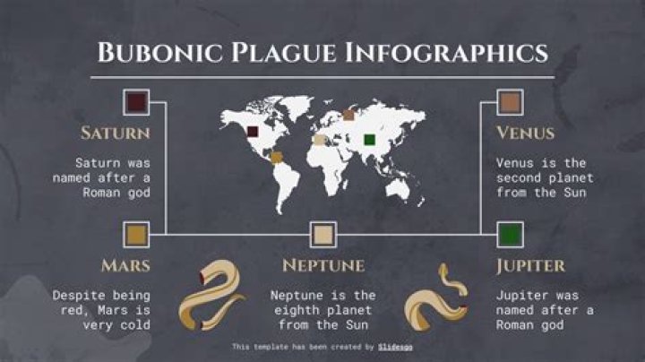 What is the vaccine for the bubonic plague called?