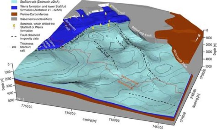 What is the Zechstein Seabed?