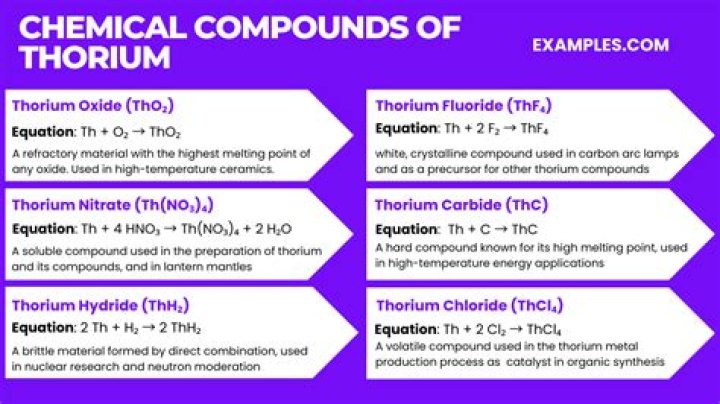 What is thorium oxide used for?