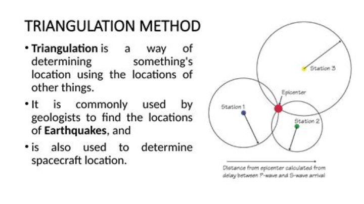 What is triangulation used to determine?