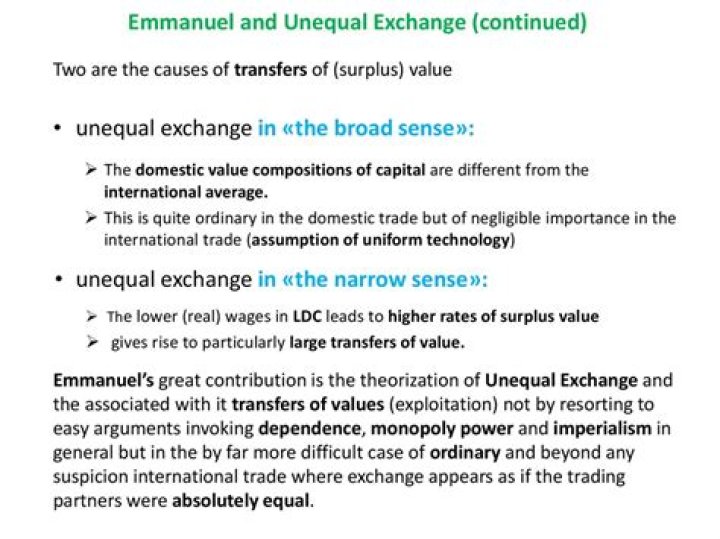 What is unequal exchange in economics?