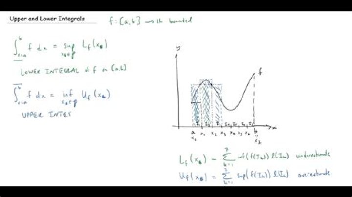 What is upper limit lower limit?