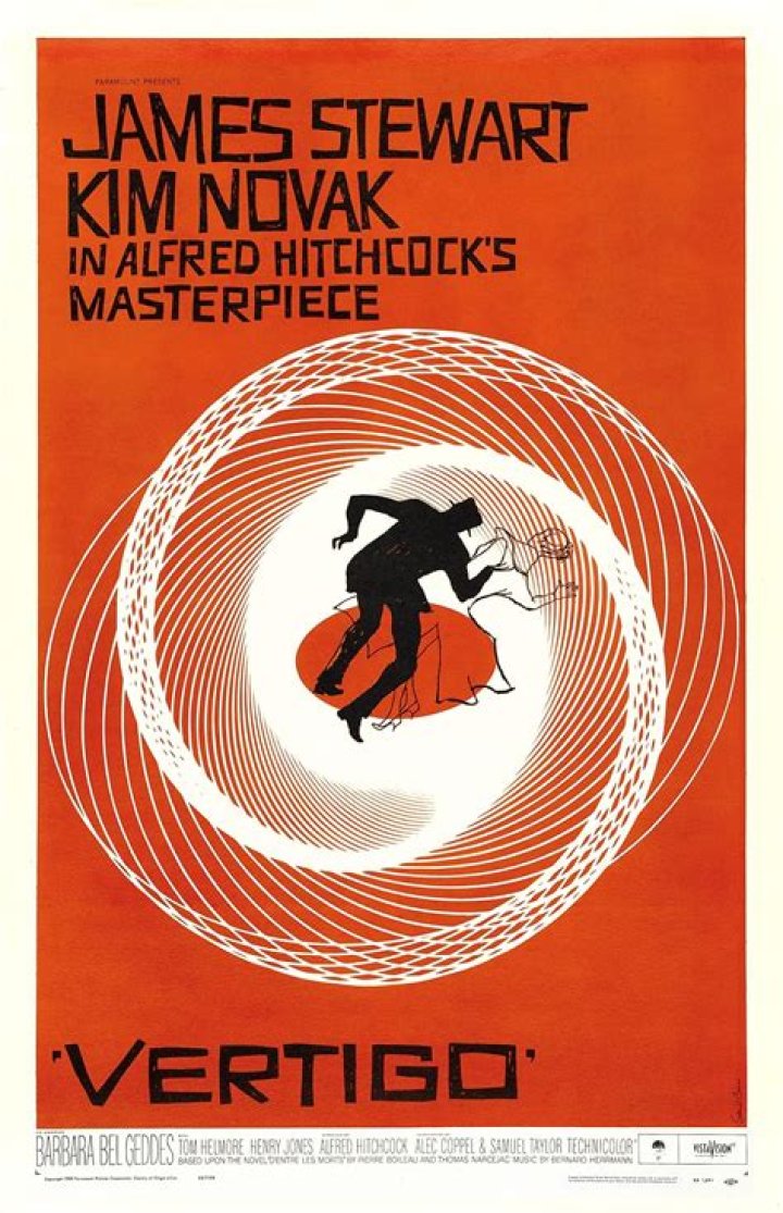 What is Vertigo the movie about?