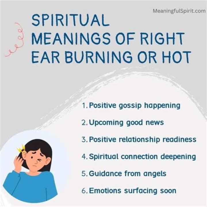 What it means when right ear is burning?