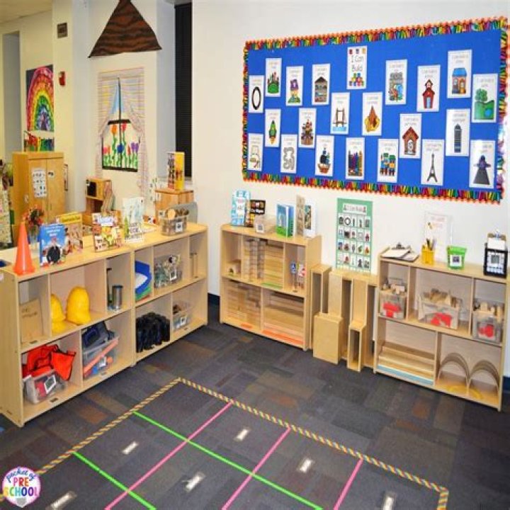 What kind of activities should you include in an early childhood classroom?