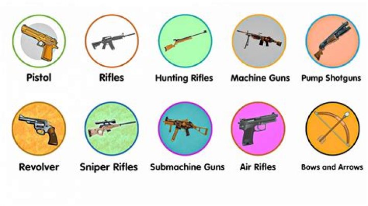 What kind of gun has 4 barrels?