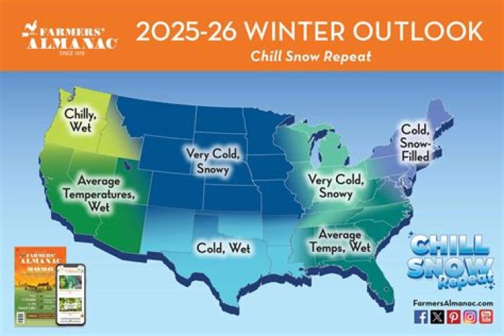 What kind of winter will Pennsylvania have this year?