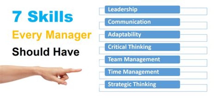 What leadership skills should a manager have?