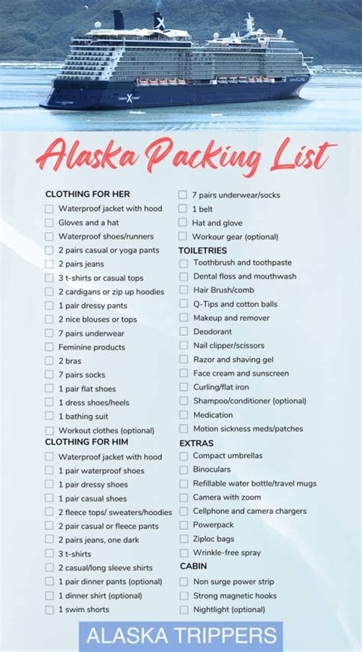 What lens to take on Alaska cruise?