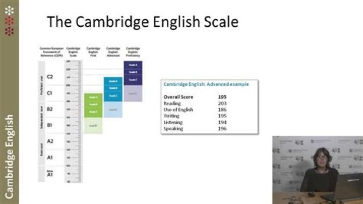 What level is Cambridge Advanced?