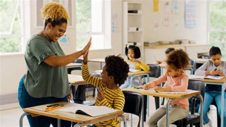 What makes a successful RTI for an ELL?