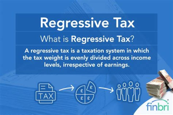What makes a tax regressive?
