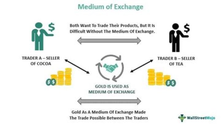 What makes money a good medium of exchange?