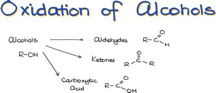 What mechanism is oxidation of alcohols?