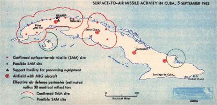 What missiles were placed in Cuba?