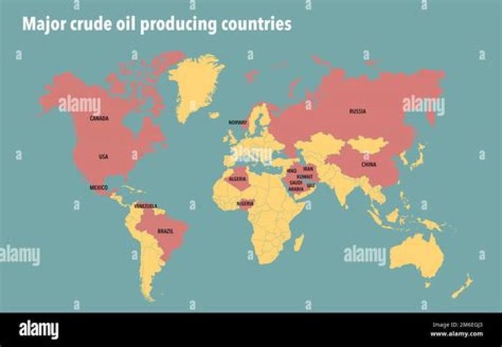 What percent of European oil comes from Russia?