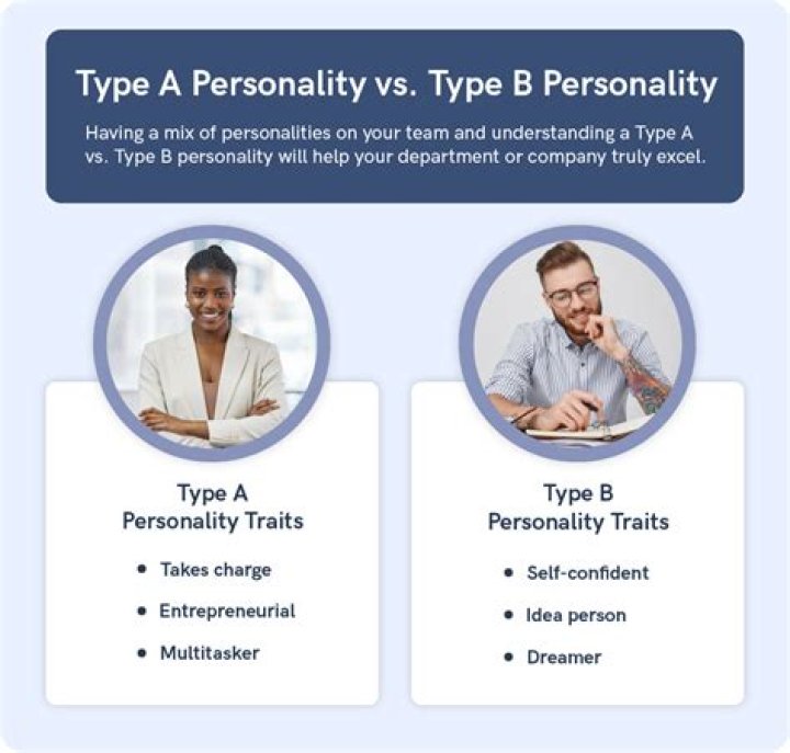 What personality is Sam Winchester?