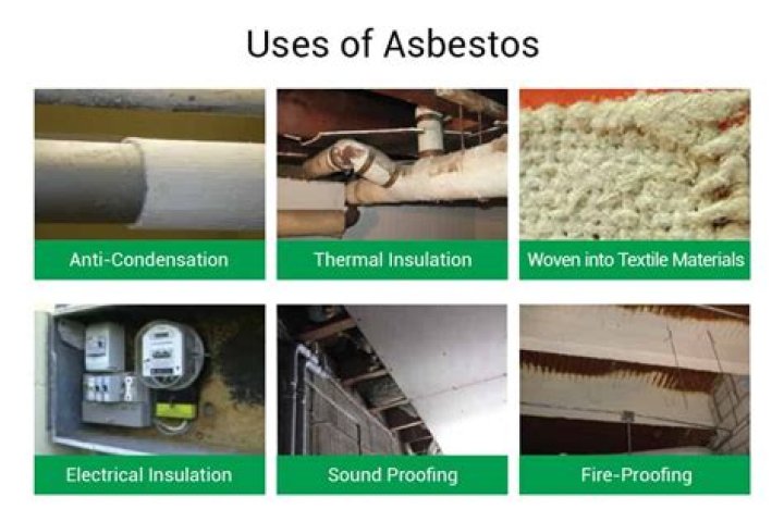 What products are still made with asbestos?