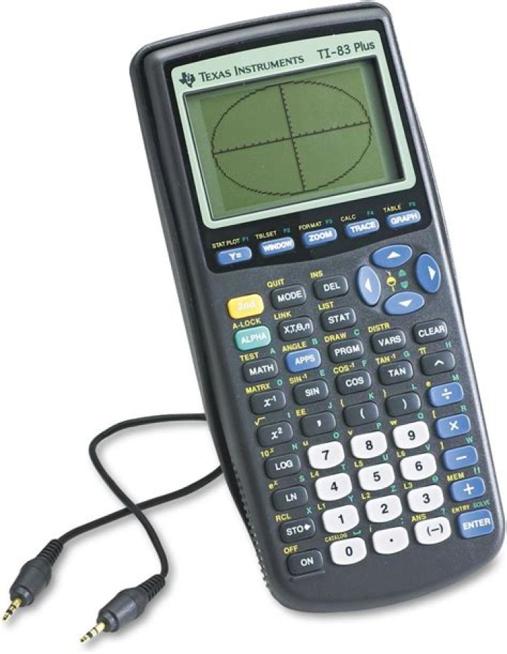 What programming language does the TI-83 Plus use?