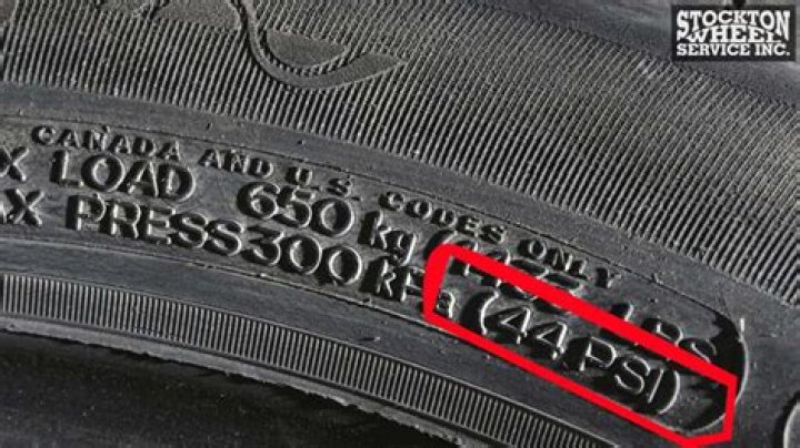 What PSI should 18 inch Tyres be?