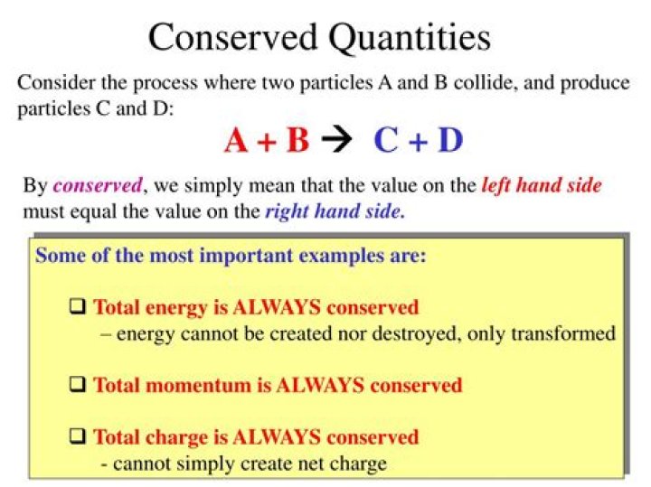 What quantities are conserved in particle interactions?