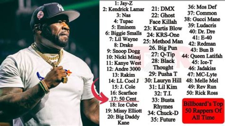 What rappers were popular in 2013?