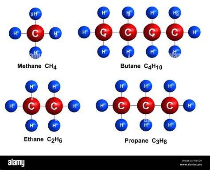 What shape is the ethane molecule?