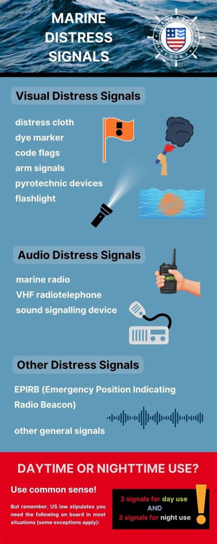 What ship ignored Titanic distress signal?