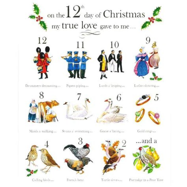 What should be eaten on each of the twelve days of Christmas?
