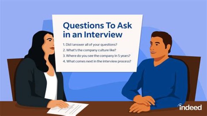 What should I ask during interview?