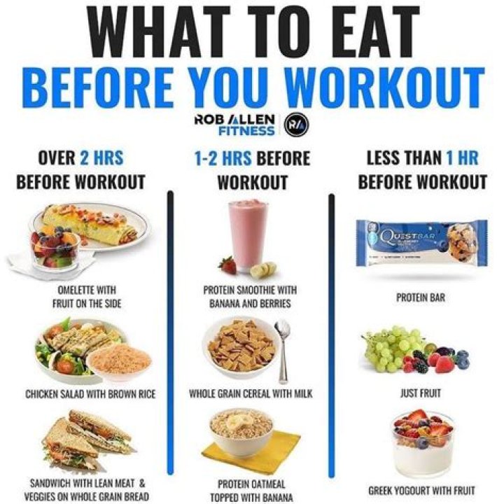 What should I eat before a workout Paleo?