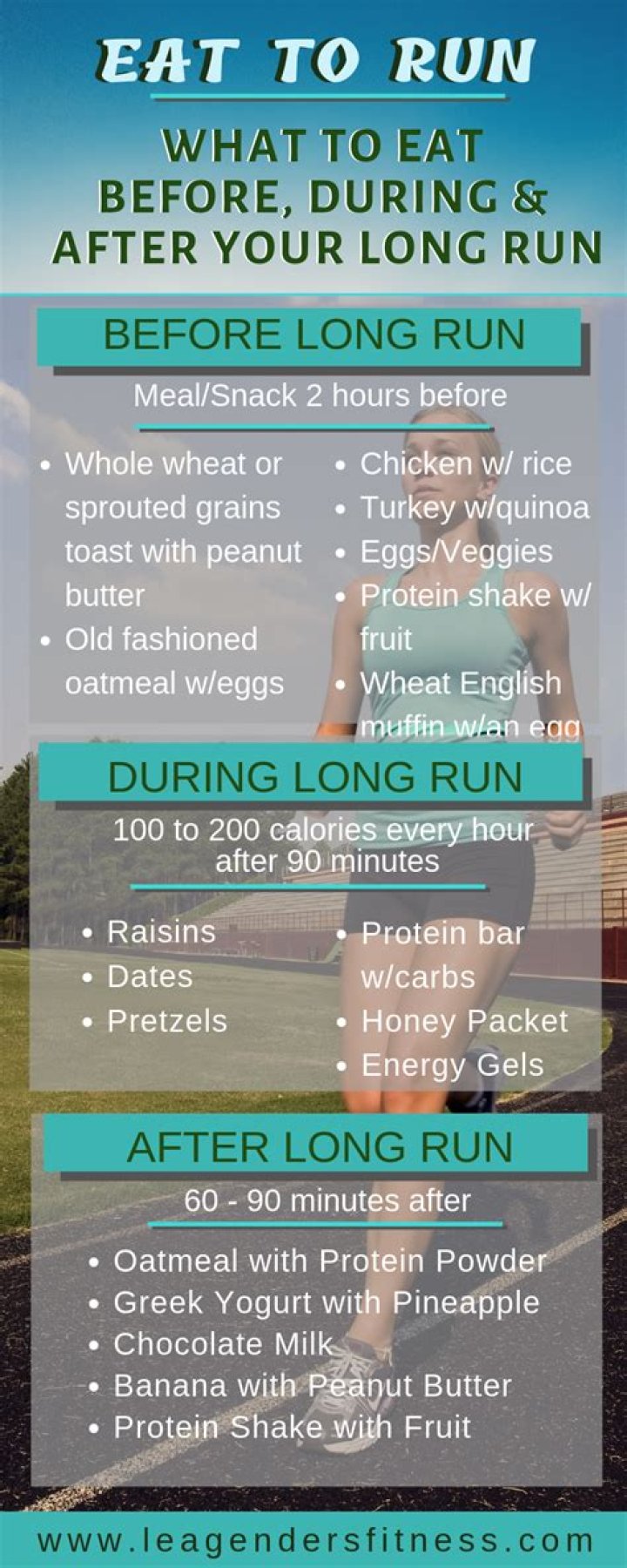 What should I eat on race day?