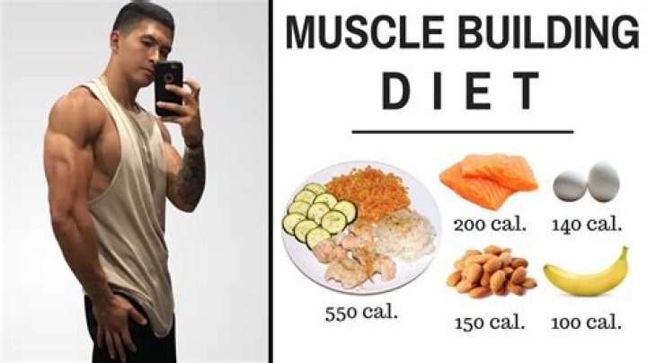 What should I eat to lose fat but keep muscle?