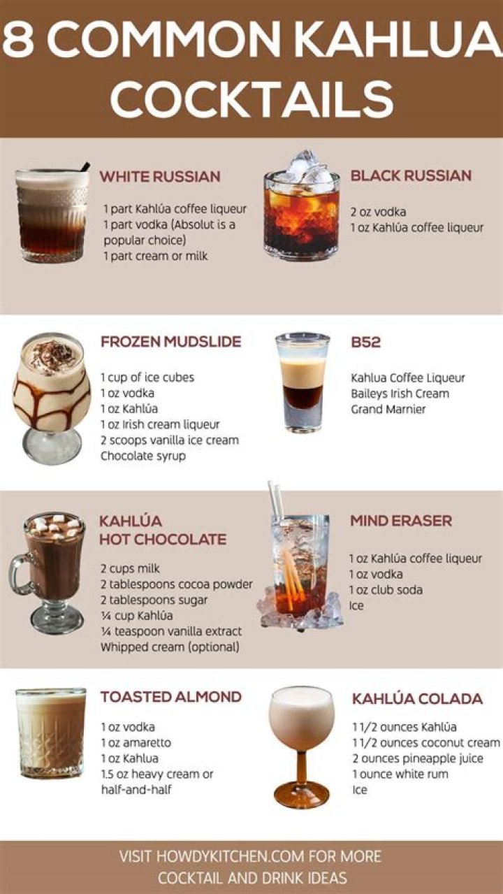 What should I mix Kahlua with?