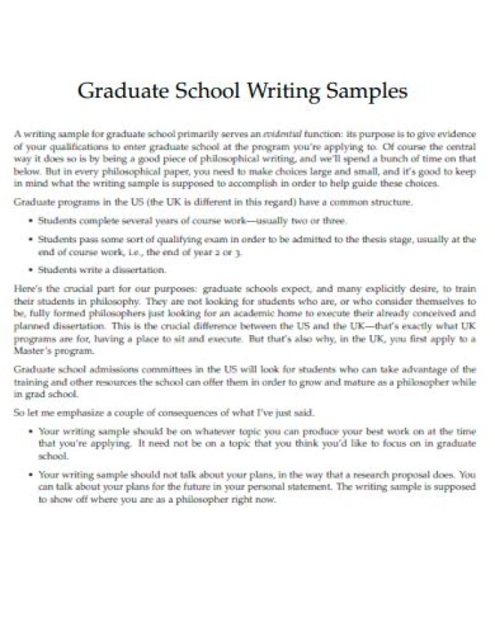 What should I submit as a writing sample for grad school?