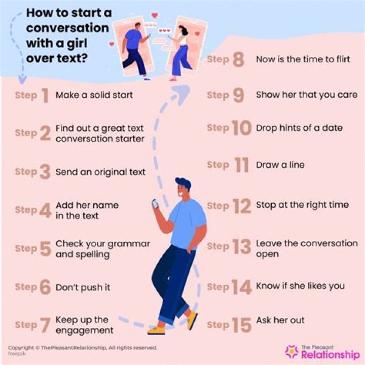 What should I text a girl to get her attention?