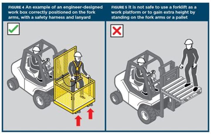 What should you do if you are seated in a forklift and it tips over?