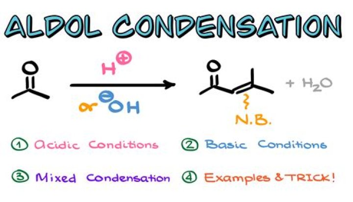 What side products might be formed from your aldol condensation?