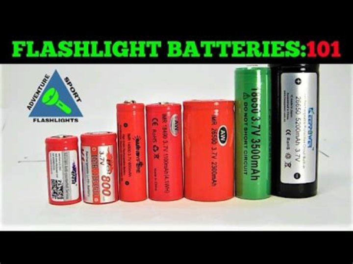 What size battery does the Torch flashlight use?
