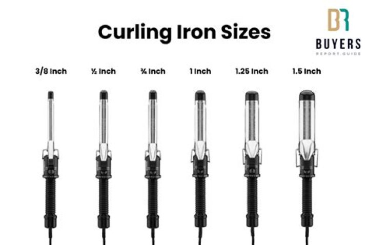What size flat iron is best for curling?