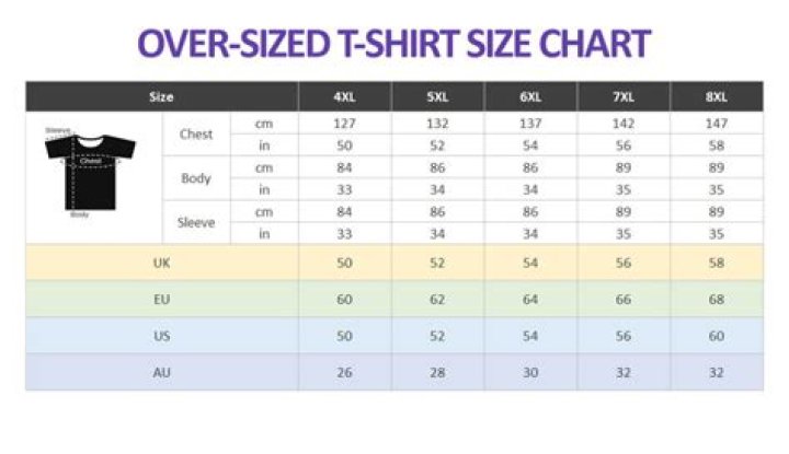 What size is 128cm?