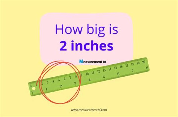 What size is 6 inches by 8 inches?