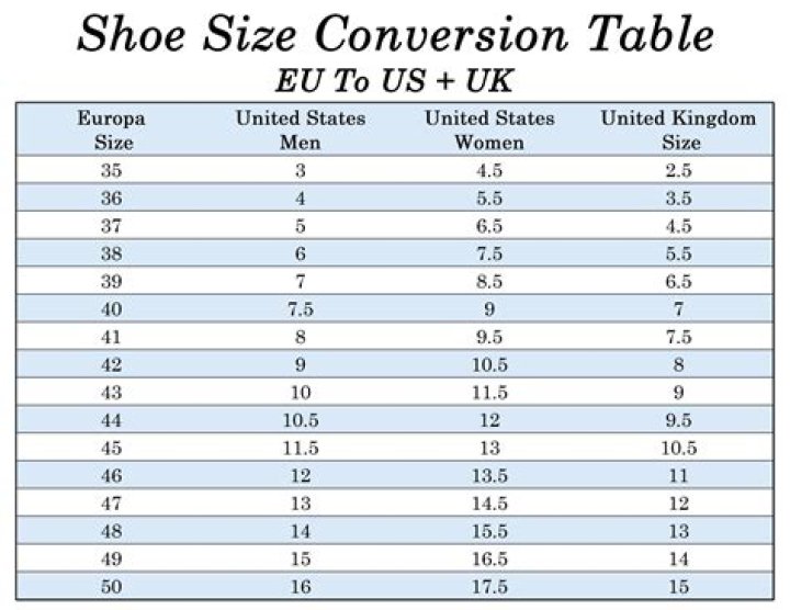 What size is EUR 30 in US?