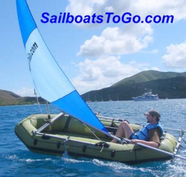 What size sails do I need for the navigator II 500?