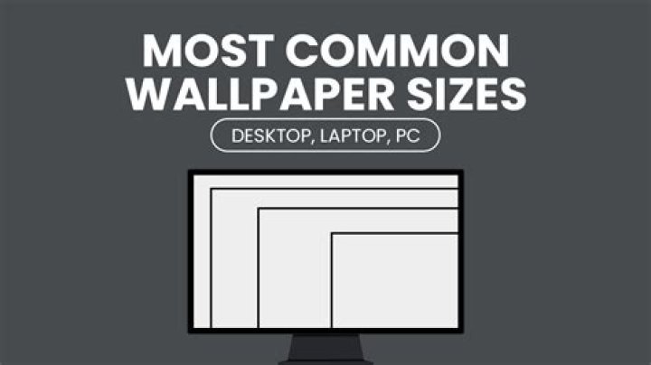 What size wallpaper do I need for my computer?