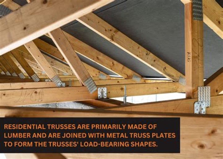 What sizes do trusses come in?