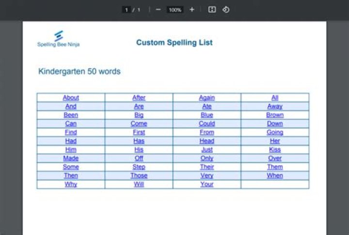 What spelling words should a kindergartener know?