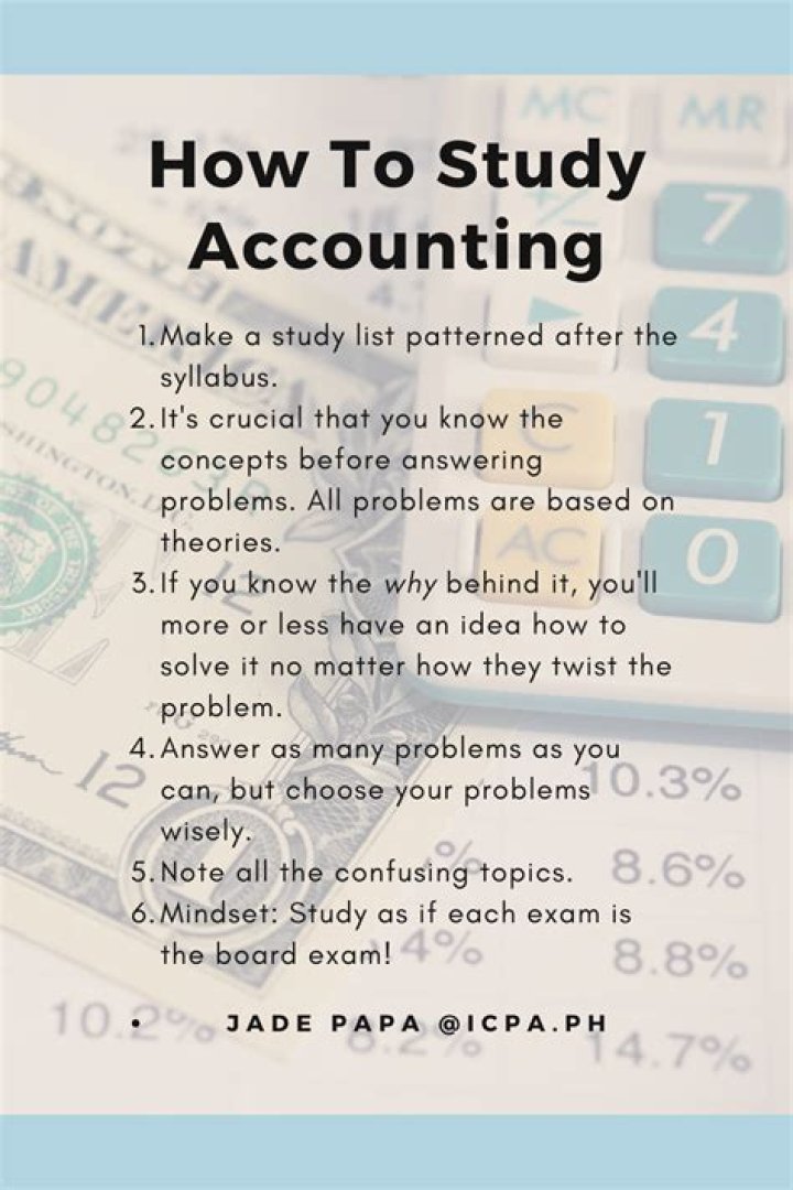 What subjects do you study in finance?