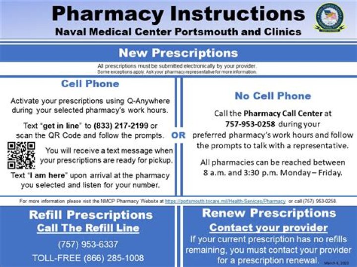 What time does naval hospital pharmacy open?