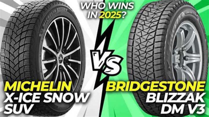 What tires are comparable to blizzak?